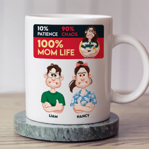 Personalized Gifts For Mom Coffee Mug 04topu180225pa