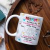 Personalized Gifts For Mom Coffee Mug Love Baby Bump