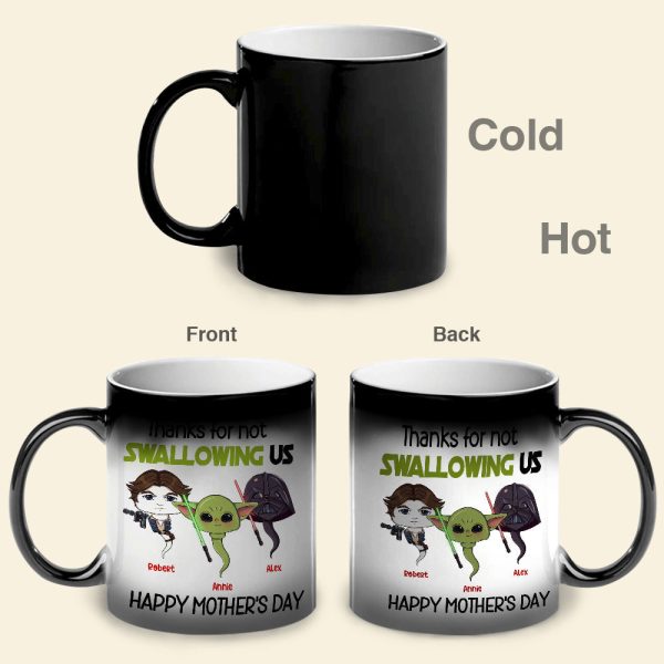 Personalized Gifts For Mom Magic Mug 081natn230424ha