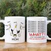 Personalized Gifts For Mothers Coffee Mug Love You Mommy 01HTTI230124