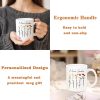 Personalized Mama Coffee Mug Custom Photo Birth Flower Mug, Gift for Mom Birthday Mother's Day Christmas Gift