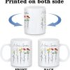 Personalized Mama Coffee Mug Custom Photo Birth Flower Mug, Gift for Mom Birthday Mother's Day Christmas Gift