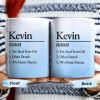 Personalized Name Definition Mug - Personalized Custom Coffee Mug - BST120_MG