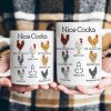 Personalized White Ceramic Mug with Funny Cactus Nice Pricks Design, Unique Gift for Husband or Boyfriend, Fun Naughty Coffee Gift