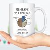 Pie Graph Of A Dog Dad Custom Mug H231