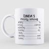 Retirement Gift Weekly Schedule Happy Retirement Gift For Mom For Dad For Colleagues Coworker Personalized Coffee Mug