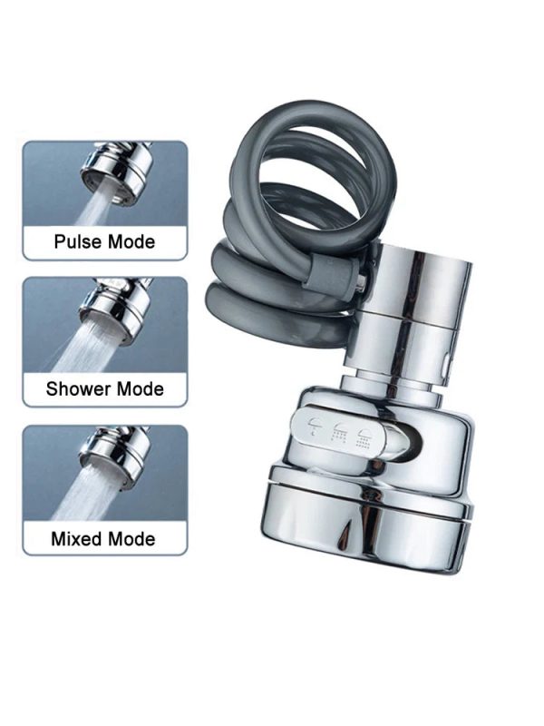 Rotating Faucet Spout.