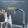 Rotating Faucet Spout.