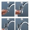Rotating Faucet Spout.