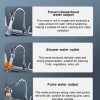 Rotating Faucet Spout.