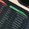 Shortcut Keys Mouse Pad