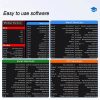 Shortcut Keys Mouse Pad