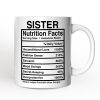 Sister Nutrition Facts Personalized Mug, Birthday Gift with Custom Name