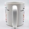 Sisters Annoying Each Other & Still Going Strong - Personalized Custom Coffee Mug - FAM769_MG