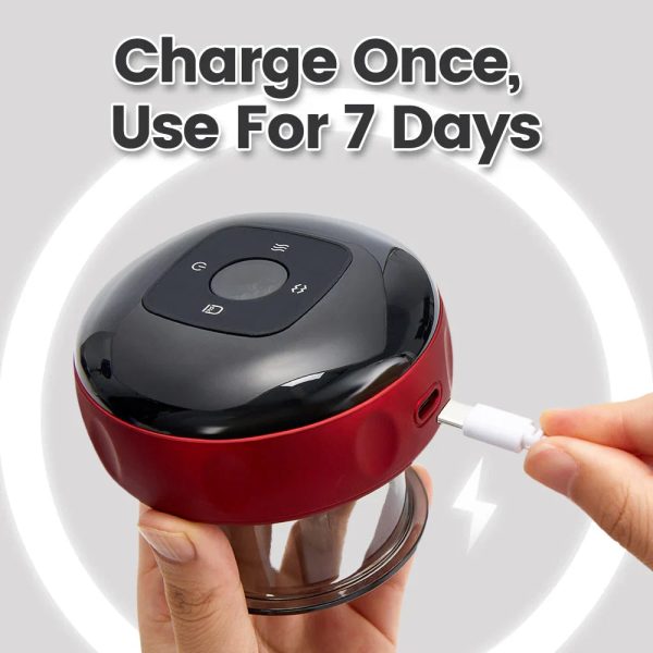 Smart Cupper