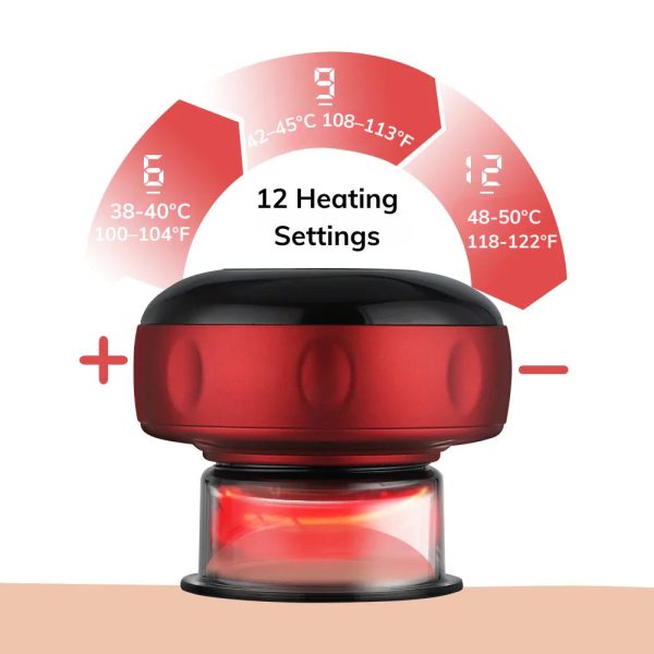 Smart Cupper
