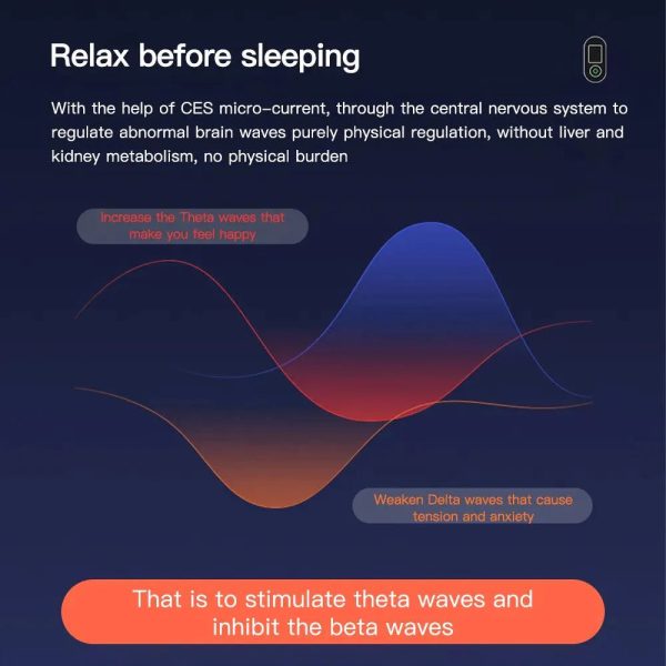 Smart Ear Acupressure Stimulator With Pulse Therapy