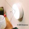 Smart Human Body Sensor Lamp
