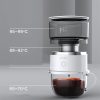 Smart Wi-Fi Programmable Coffee Maker
