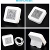 Smart Wifi Temperature And Humidity Detector