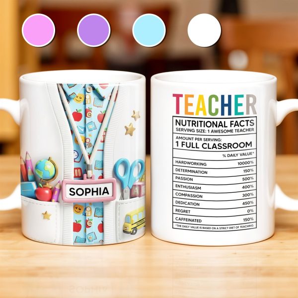 Teacher Nutritional Facts, Classroom Supplies - Personalized Custom Coffee Mug - TEACH061_MG