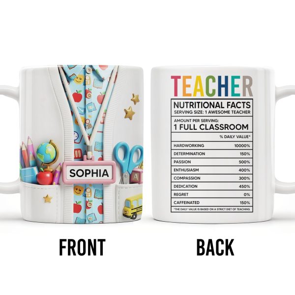 Teacher Nutritional Facts, Classroom Supplies - Personalized Custom Coffee Mug - TEACH061_MG