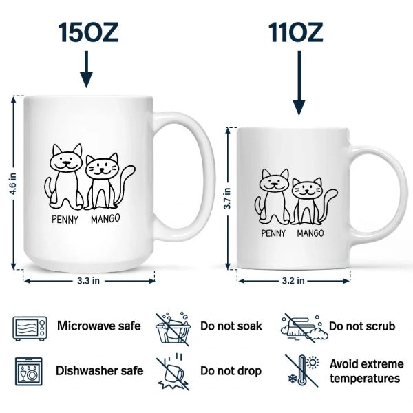 Thank You For Scooping Our Poo - Personalized Mug