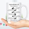 The Story Of Us Timeline, Gift For Husband, Gift For Wife, Personalized Custom Photo Anniversary Mug C366