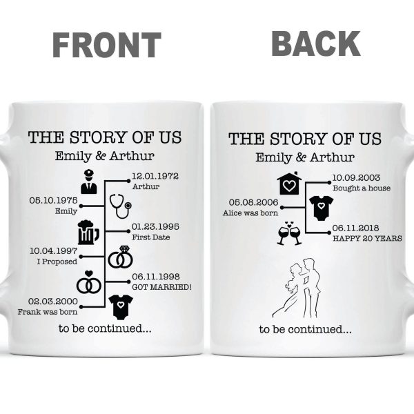 The Story Of Us Timeline, Gift For Husband, Gift For Wife, Personalized Custom Photo Anniversary Mug C366