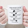 The Story Of Us Timeline, Gift For Husband, Gift For Wife, Personalized Custom Photo Anniversary Mug C366