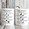 The Story Of Us Timeline, Gift For Husband, Gift For Wife, Personalized Custom Photo Anniversary Mug C366