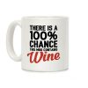 There Is A 100% Chance This Mug Contains Wine Coffee Mug