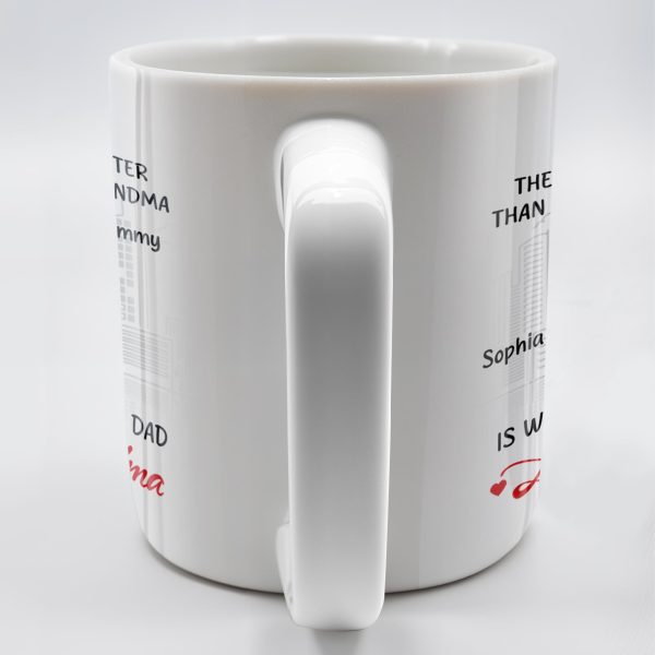 To My Grandson, The Only Thing Better Than Being Your Grandma, Family and Cityscape - Personalized Custom Coffee Mug - GSN057_MG