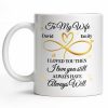To My Wife, Infinity Heart, Always Love - Personalized Custom Coffee Mug - WIF060_MG