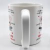 To My Wife, Our Home Ain't No Castle, Hearts - Personalized Custom Coffee Mug - WIF058_MG