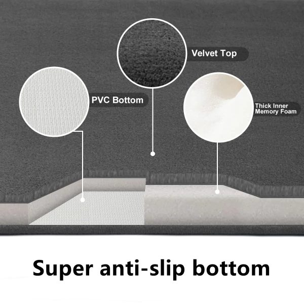 Ultra Absorbent Anti-Slip Mat