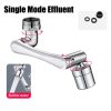 Universal 1080  Rotation Faucet