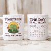 Until We Croak Together Frog Couple Anniversary Calendar Keepsake Personalized Mug