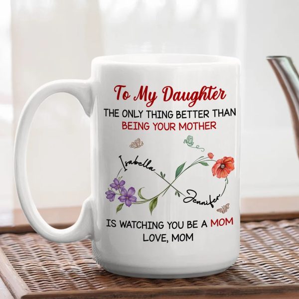 Watching You Be A Mom My Daughter - Personalized Ceramic Mug - Gift For Mom, Mother | HN02