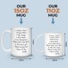 When Did I Turn This Age - Family Personalized Custom Mug - Christmas Gift, Birthday Gift For Best Friends, Family Members, Coworkers