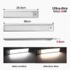 Wireless Led Motion Sensor Light