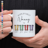 World's Best Mommy Mother's Day Mug Personalized Gift DA199 890308