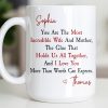 You Are The Most Incredible Wife And Mother Heart - Personalized Custom Coffee Mug - WIF067_MG