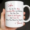You Are The Most Incredible Wife And Mother Heart - Personalized Custom Coffee Mug - WIF067_MG