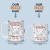 Your Love Is My Guide - Family Personalized Custom 3D Inflated Effect Printed Mug - Mother's Day, Gift For Mom, Grandma