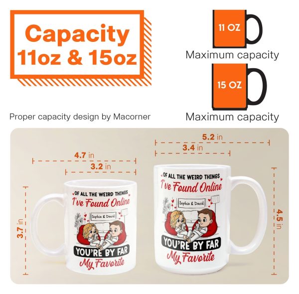 You're By Far My Favorite - Personalized Mug